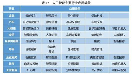 中國網民首超8億！CNNIC統計報告揭秘人工智能基礎軟件新機遇